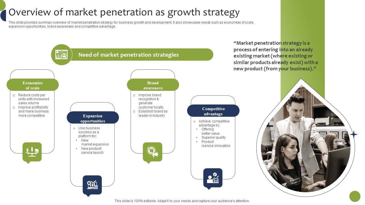 Overview_Of_Market_Penetration_As_Growth_Strategy_Background_PDF_Slide_1.jpg