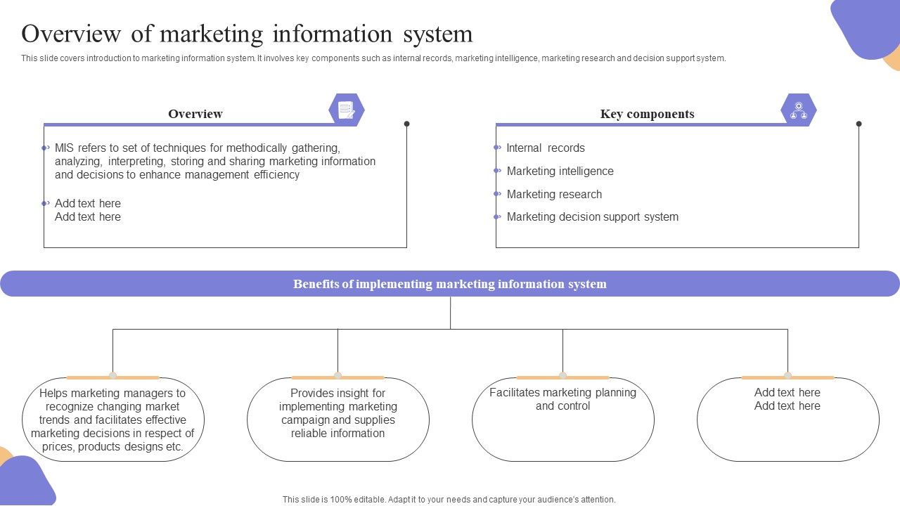 Overview_Of_Marketing_Information_System_Professional_PDF_Slide_1.jpg