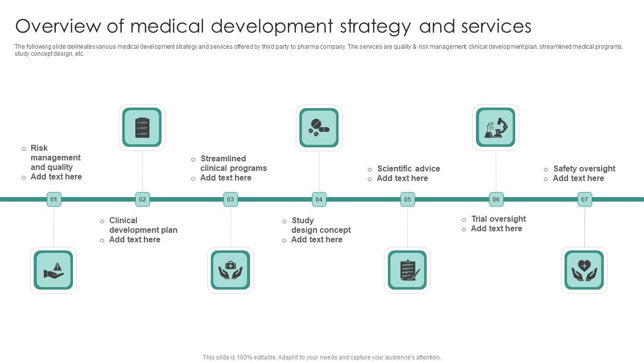 Overview_Of_Medical_Development_Strategy_And_Services_Template_PDF_Slide_1.jpg