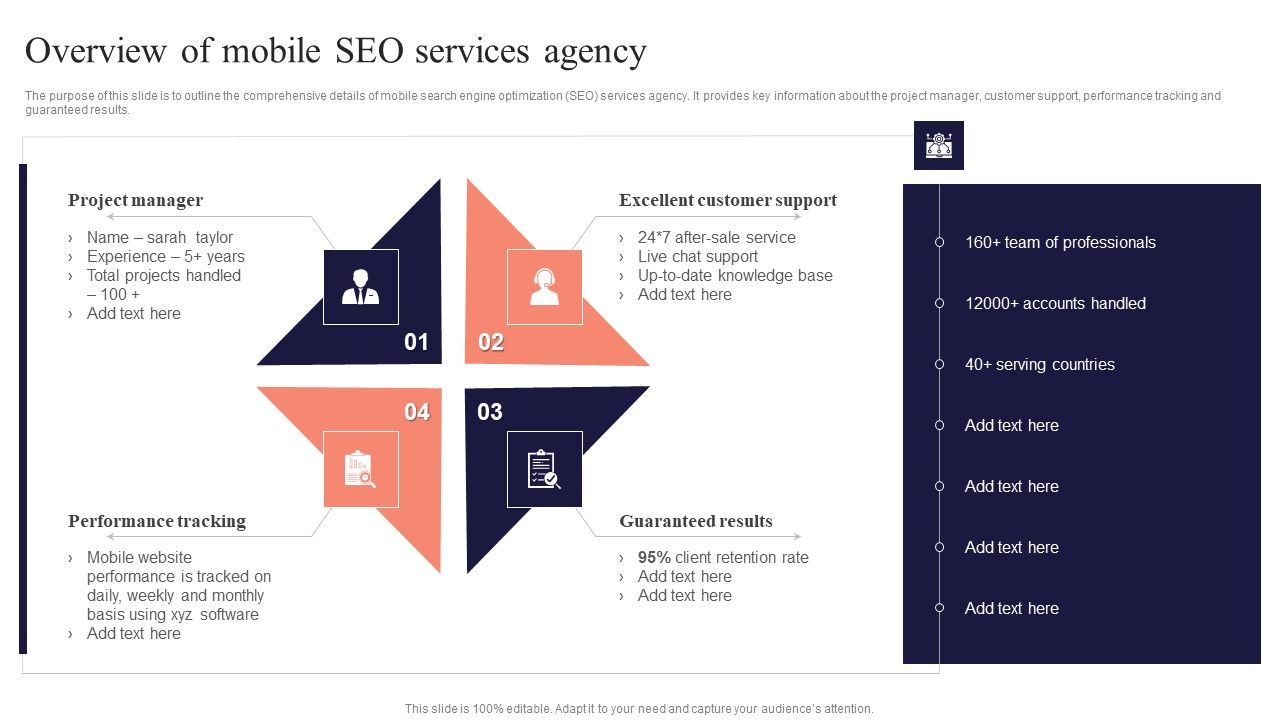 Overview_Of_Mobile_SEO_Services_Agency_Performing_Mobile_SEO_Audit_To_Analyze_Web_Traffic_Sample_PDF_Slide_1.jpg