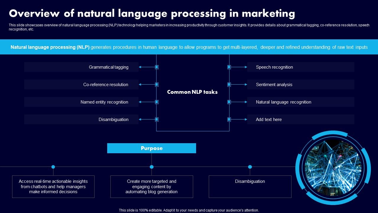 Overview_Of_Natural_Language_Processing_In_Marketing_Ppt_Professional_Diagrams_PDF_Slide_1.jpg