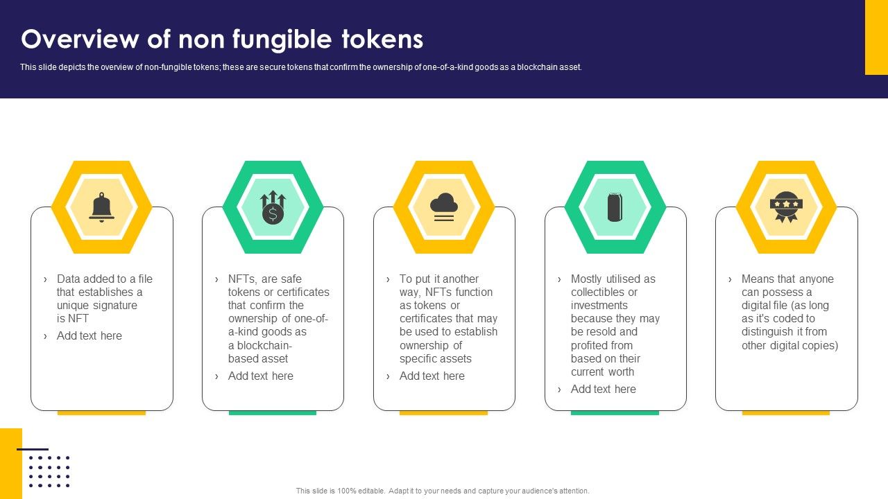 Overview_Of_Non_Fungible_Tokens_Ppt_PowerPoint_Presentation_Diagram_Graph_Charts_PDF_Slide_1.jpg