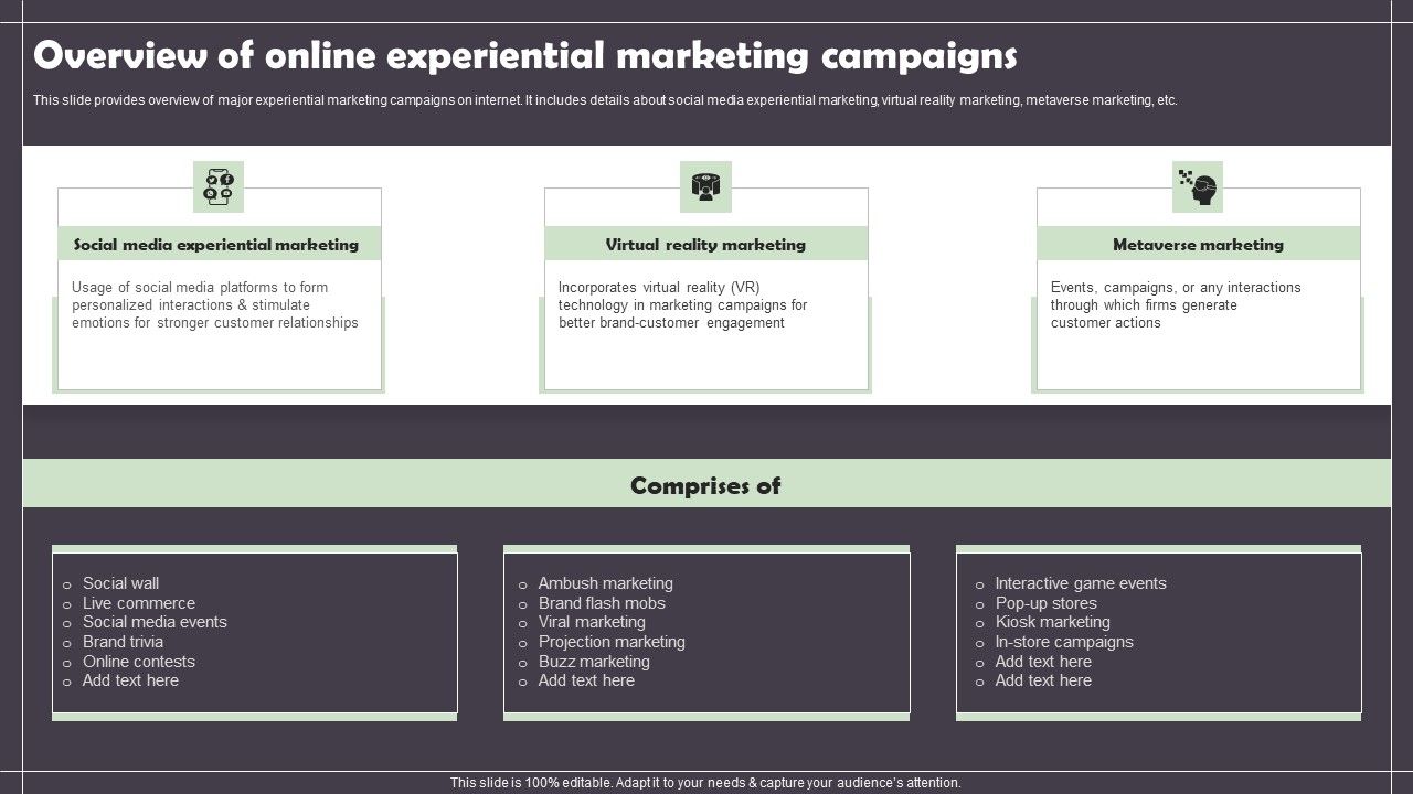 Overview_Of_Online_Experiential_Marketing_Campaigns_Rules_PDF_Slide_1.jpg