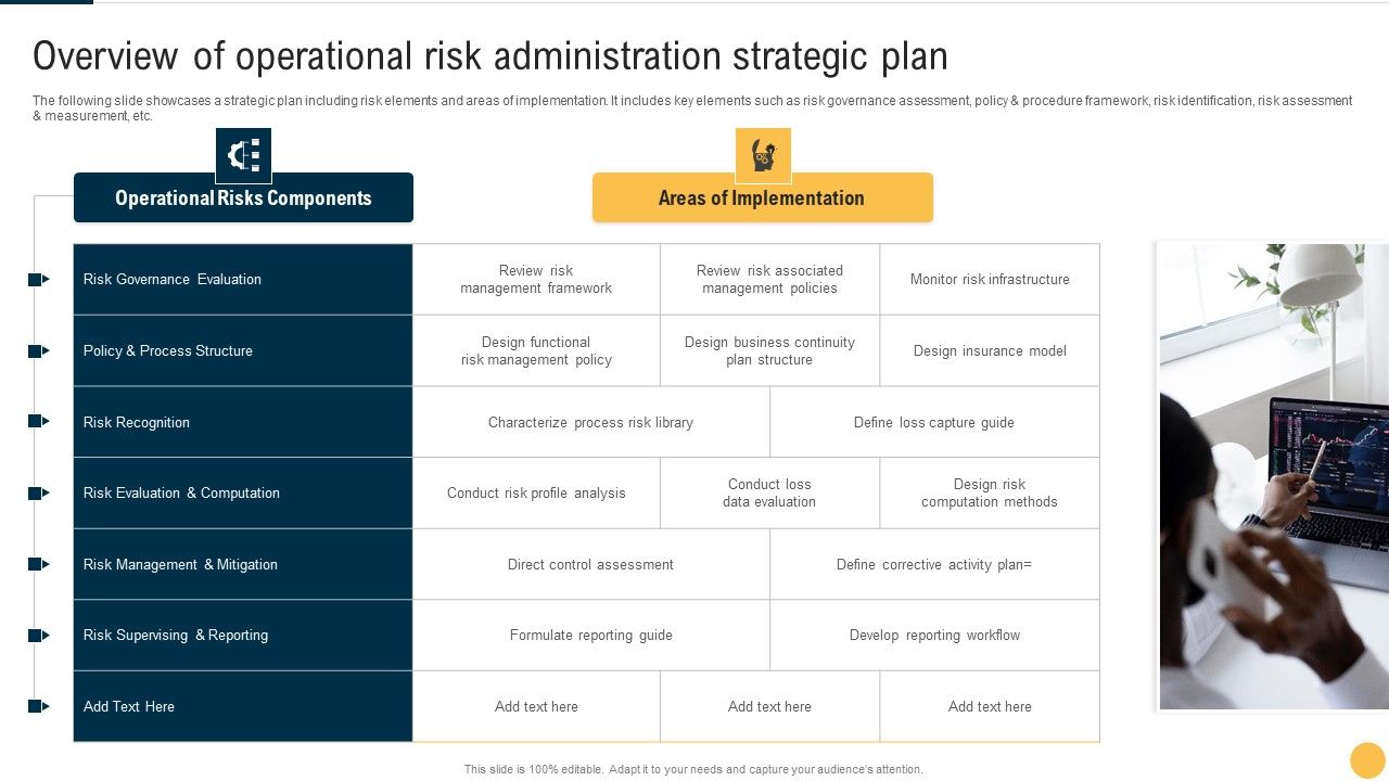 Overview_Of_Operational_Risk_Administration_Strategic_Plan_Introduction_PDF_Slide_1.jpg