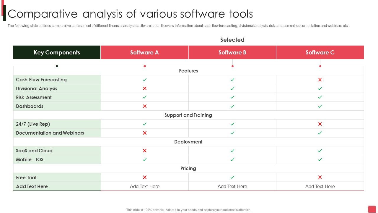 Overview_Of_Organizational_Comparative_Analysis_Of_Various_Software_Tools_Formats_PDF_Slide_1.jpg