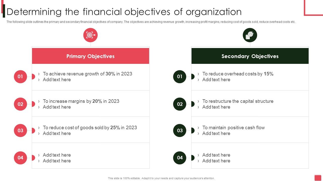 Overview_Of_Organizational_Determining_The_Financial_Objectives_Of_Organization_Demonstration_PDF_Slide_1.jpg