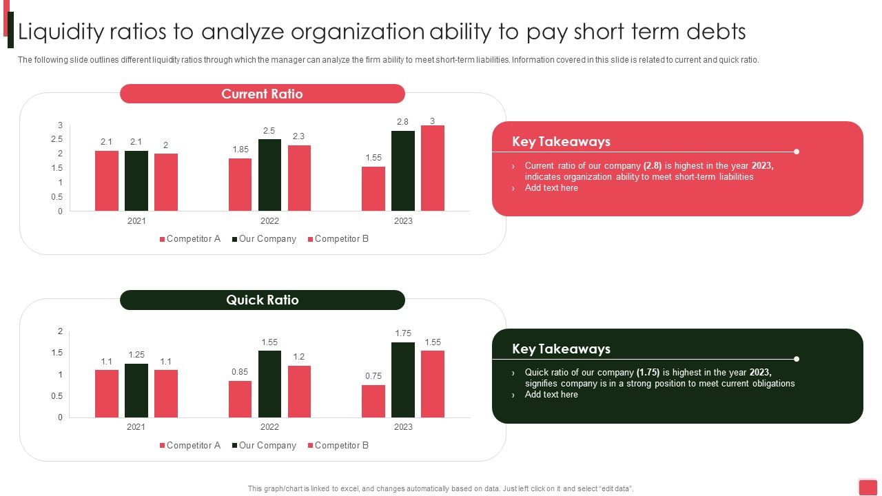 Overview_Of_Organizational_Liquidity_Ratios_To_Analyze_Organization_Ability_To_Pay_Short_Summary_PDF_Slide_1.jpg