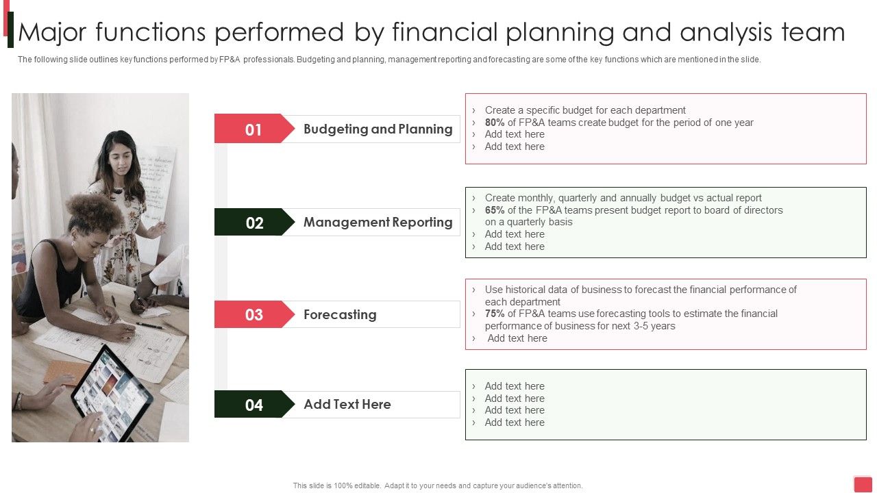 Overview_Of_Organizational_Major_Functions_Performed_By_Financial_Planning_And_Analysis_Professional_PDF_Slide_1.jpg