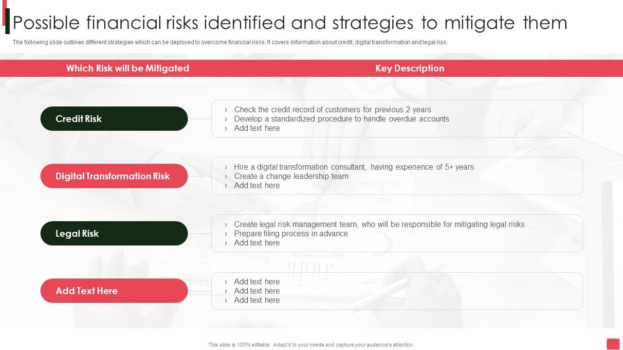Overview_Of_Organizational_Possible_Financial_Risks_Identified_And_Strategies_To_Mitigate_Sample_PDF_Slide_1.jpg