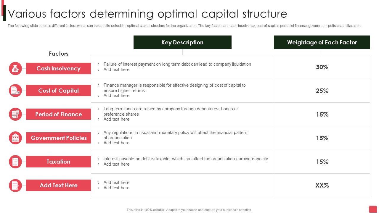 Overview_Of_Organizational_Various_Factors_Determining_Optimal_Capital_Structure_Graphics_PDF_Slide_1.jpg