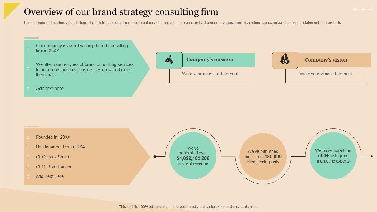 Overview_Of_Our_Brand_Strategy_Consulting_Firm_Ppt_PowerPoint_Presentation_Gallery_Images_PDF_Slide_1.jpg