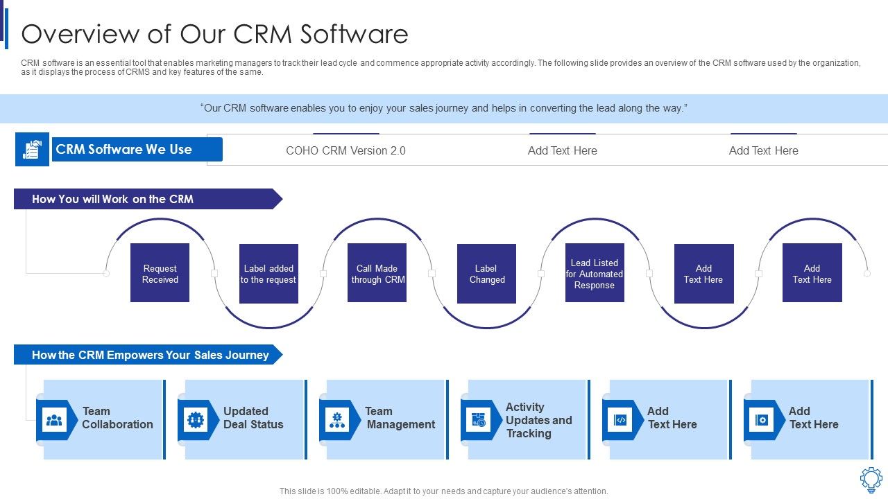 Overview_Of_Our_Crm_Software_Designs_PDF_Slide_1.jpg