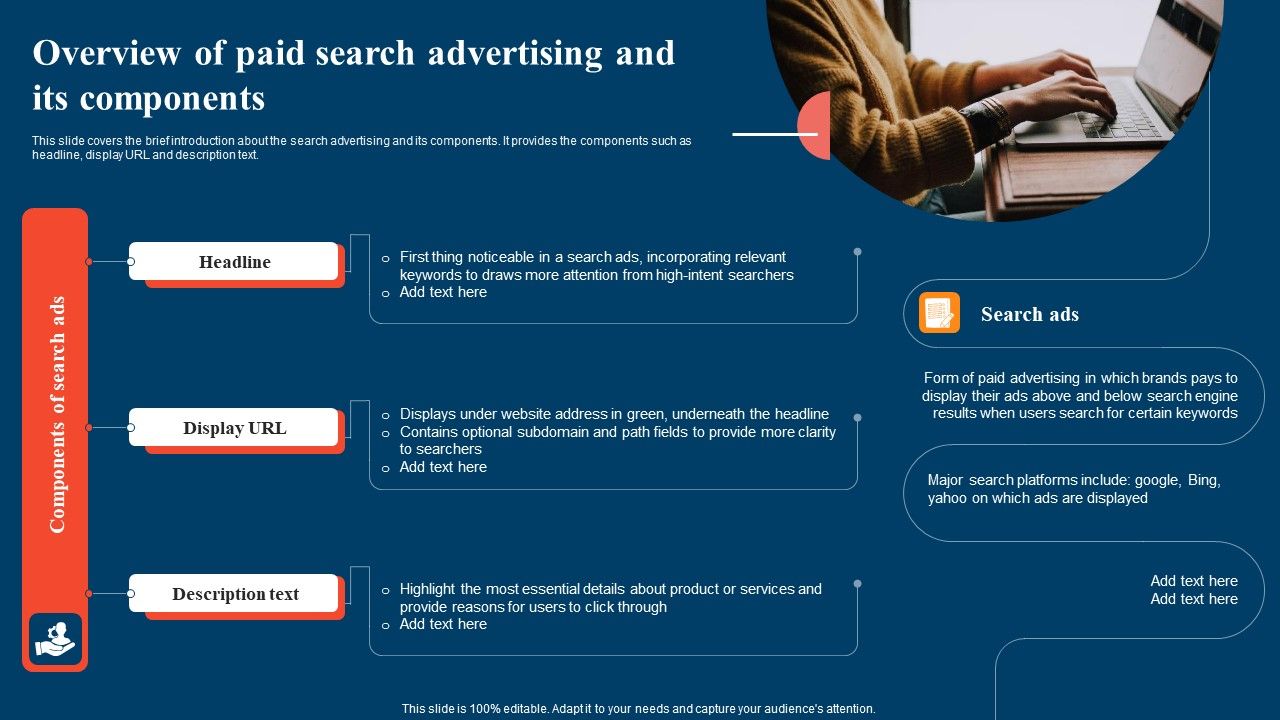 Overview_Of_Paid_Search_Advertising_And_Its_Components_Ppt_Show_Tips_PDF_Slide_1.jpg