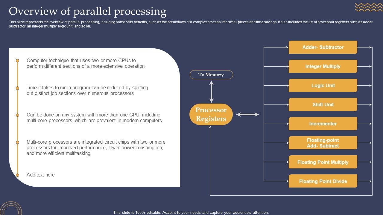 Overview_Of_Parallel_Processing_Ppt_PowerPoint_Presentation_File_Show_PDF_Slide_1.jpg