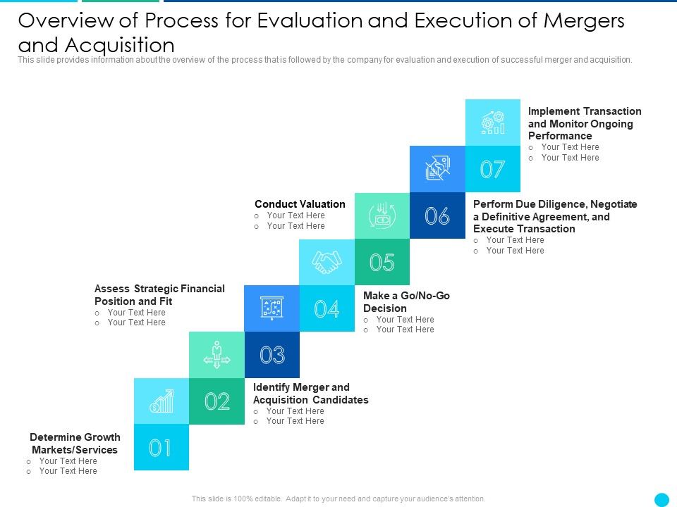 Overview_Of_Process_For_Evaluation_And_Execution_Of_Mergers_And_Acquisition_Download_PDF_Slide_1.jpg