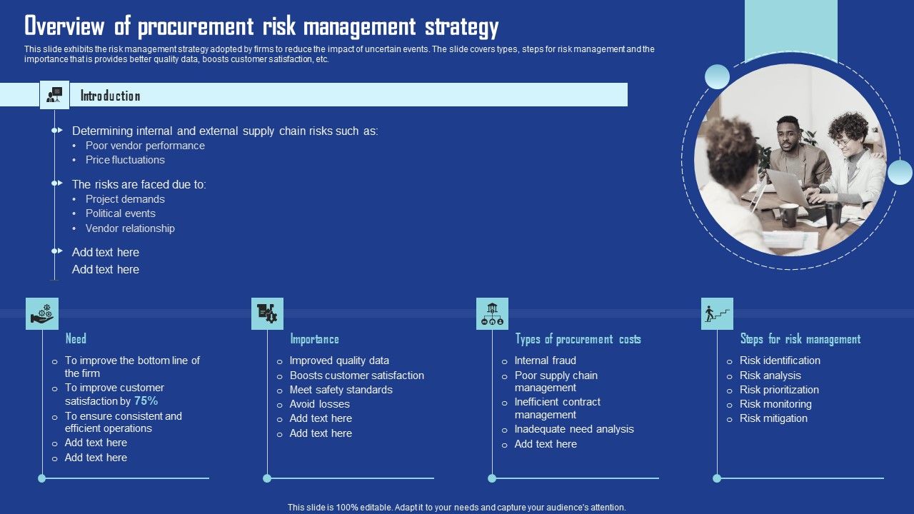 Overview_Of_Procurement_Risk_Management_Strategy_Template_PDF_Slide_1.jpg
