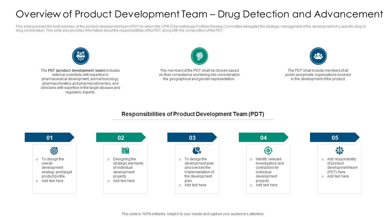 Overview_Of_Product_Development_Team_Drug_Detection_And_Advancement_Background_PDF_Slide_1.jpg