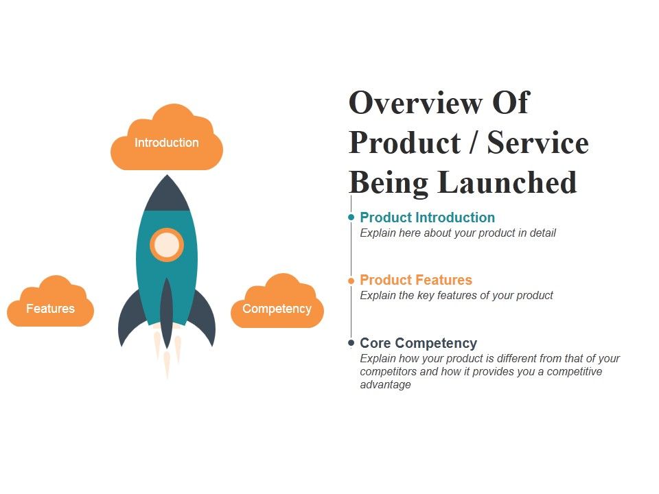 Overview_Of_Product_Service_Being_Launched_Ppt_PowerPoint_Presentation_Professional_Gridlines_Slide_1.jpg