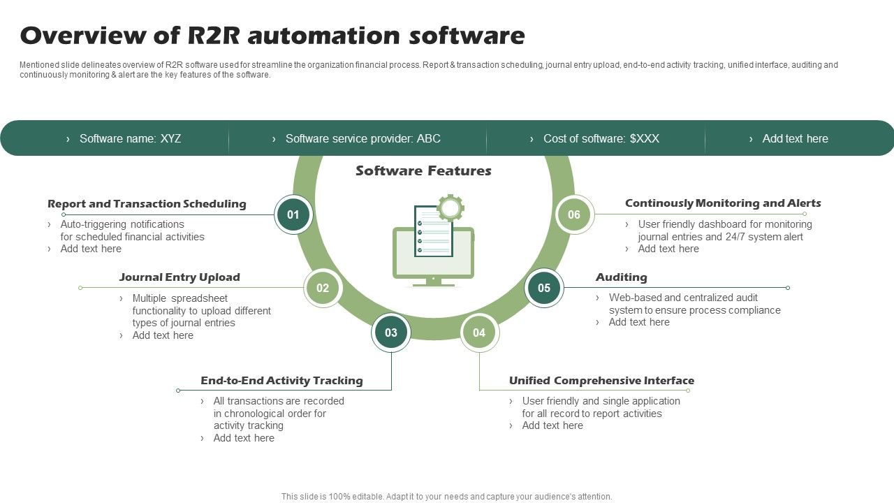 Overview_Of_R2R_Automation_Software_Ppt_PowerPoint_Presentation_Show_Example_Introduction_PDF_Slide_1.jpg