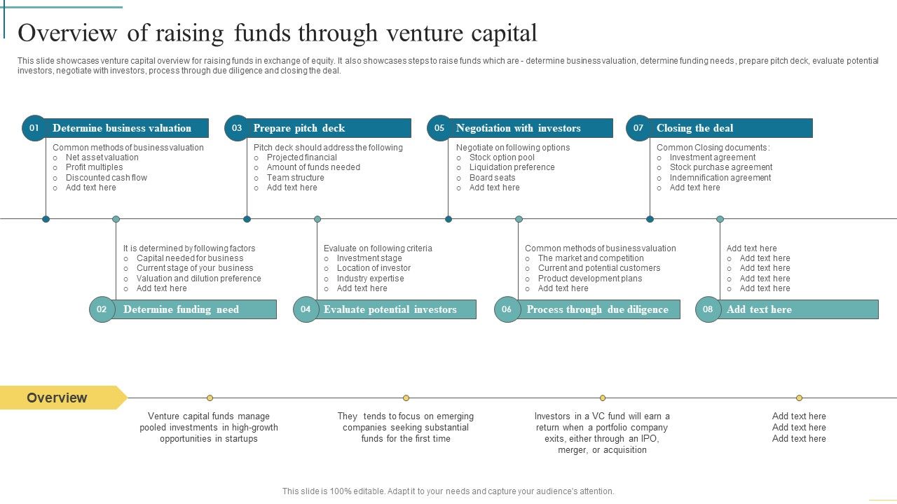 Overview_Of_Raising_Funds_Through_Venture_Capital_Developing_Fundraising_Techniques_Diagrams_PDF_Slide_1.jpg