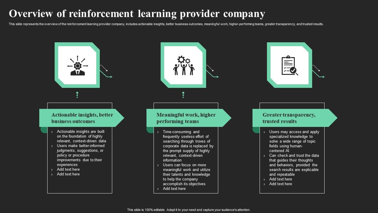Overview_Of_Reinforcement_Learning_Provider_Company_Ppt_Inspiration_Mockup_PDF_Slide_1.jpg