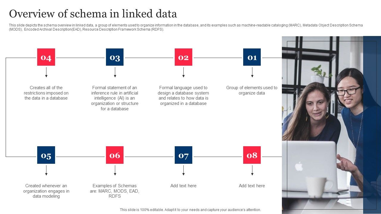 Overview_Of_Schema_In_Linked_Data_Integrating_Linked_Data_To_Enhance_Operational_Effectiveness_Topics_PDF_Slide_1.jpg