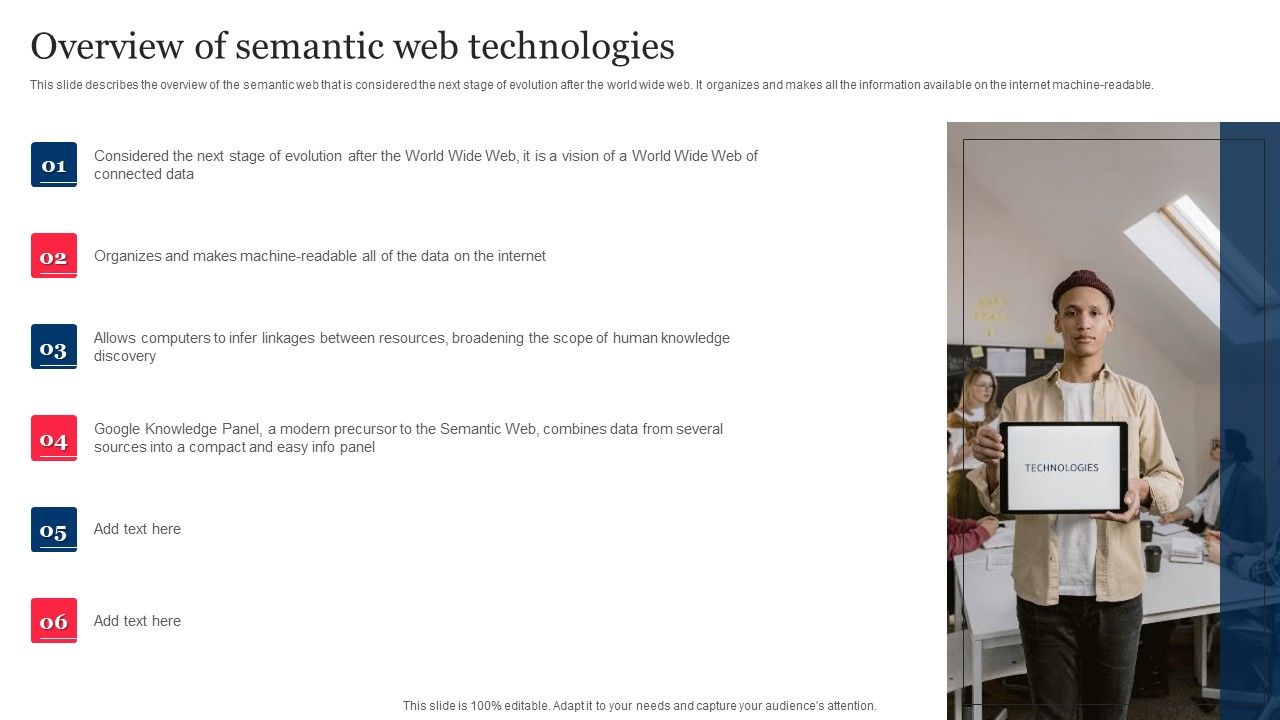 Overview_Of_Semantic_Web_Technologies_Integrating_Linked_Data_To_Enhance_Operational_Effectiveness_Summary_PDF_Slide_1.jpg