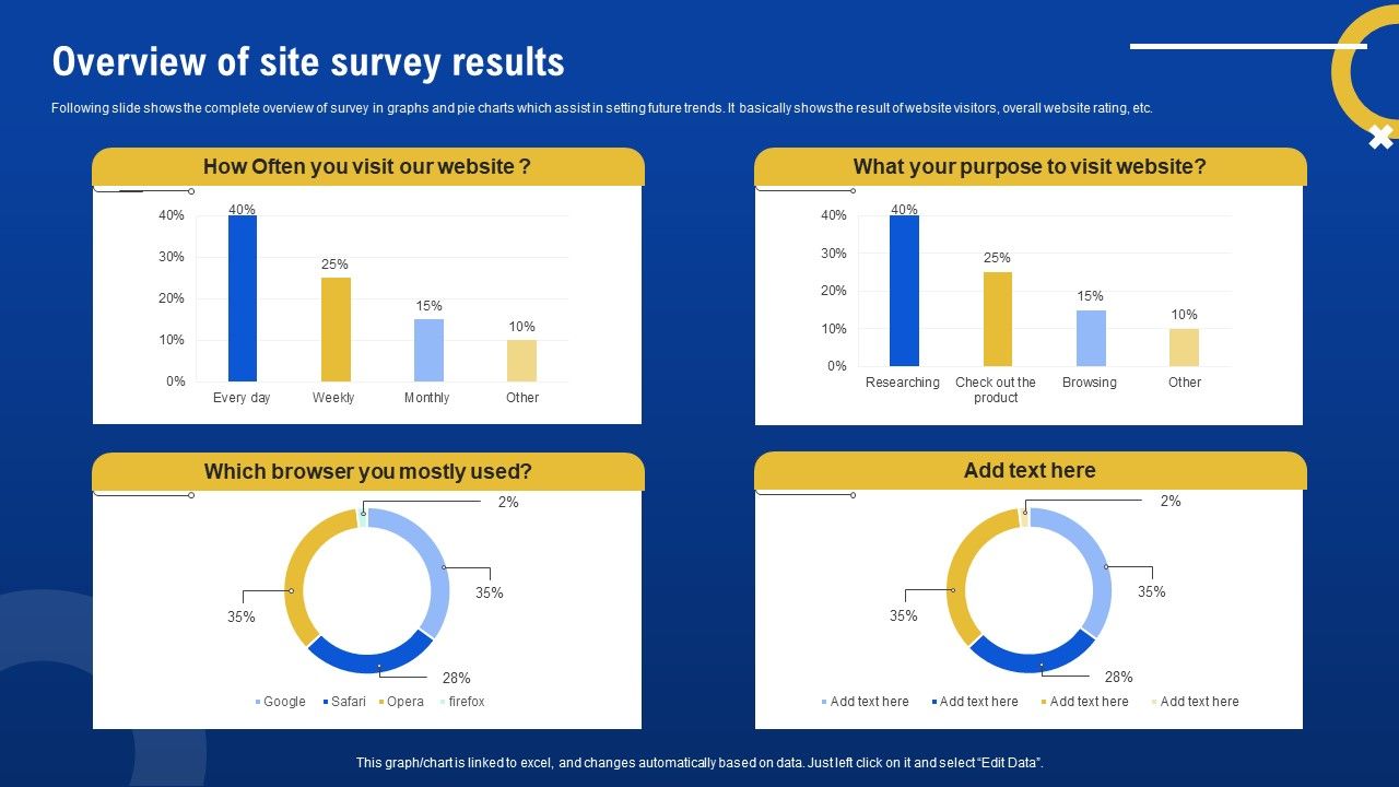 Overview_Of_Site_Survey_Results_Survey_SS_Slide_1.jpg
