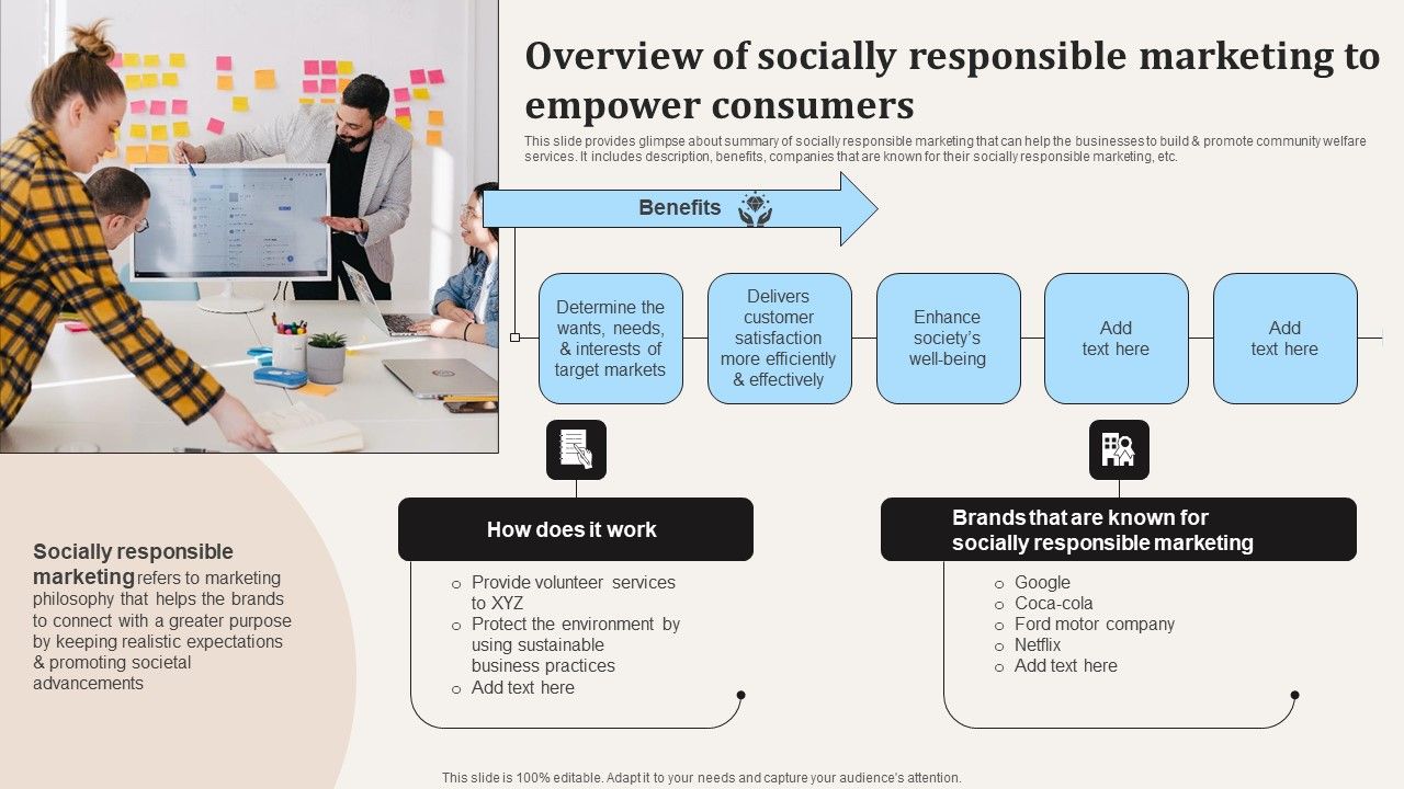 Overview_Of_Socially_Responsible_Marketing_To_Empower_Consumers_Ppt_PowerPoint_Presentation_File_Model_PDF_Slide_1.jpg