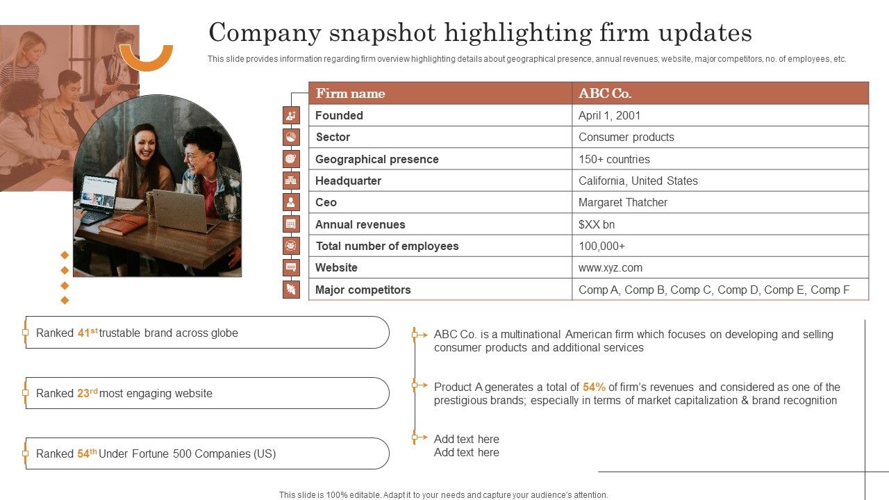 Overview_Of_Strategic_Business_Plan_Company_Snapshot_Highlighting_Firm_Updates_Topics_PDF_Slide_1.jpg