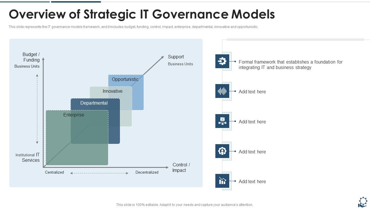 Overview_Of_Strategic_IT_Governance_Models_Elements_PDF_Slide_1.jpg