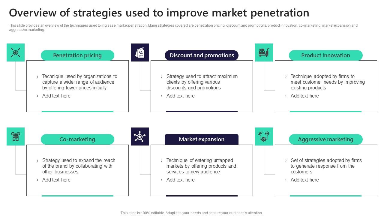 Overview_Of_Strategies_Used_To_Improve_Market_Penetration_Microsoft_PDF_Slide_1.jpg