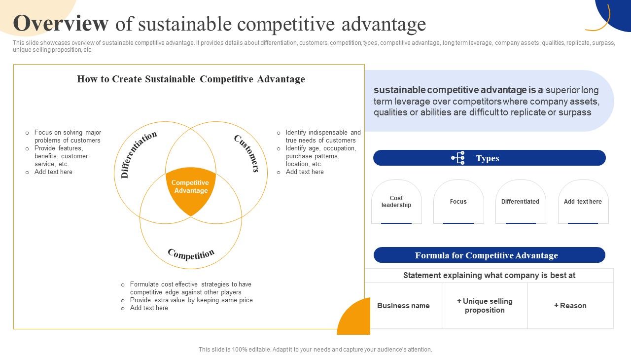 Overview_Of_Sustainable_Competitive_Advantage_Strategic_Management_For_Competitive_Advantage_Information_PDF_Slide_1.jpg