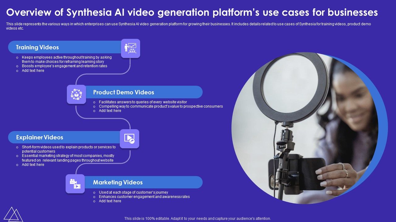 Overview_Of_Synthesia_AI_Video_Generation_Platforms_Use_Cases_For_Businesses_Designs_PDF_Slide_1.jpg