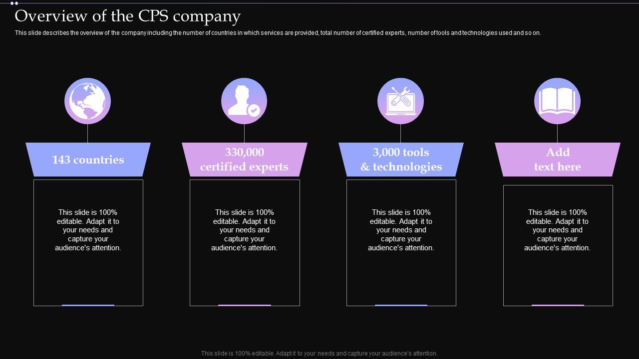 Overview_Of_The_CPS_Company_Ppt_PowerPoint_Presentation_File_Portfolio_PDF_Slide_1.jpg
