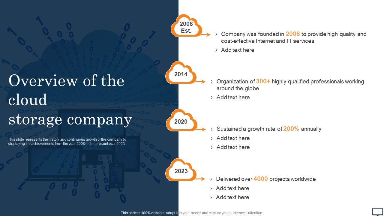 Overview_Of_The_Cloud_Storage_Company_Ppt_PowerPoint_Presentation_File_Files_PDF_Slide_1.jpg
