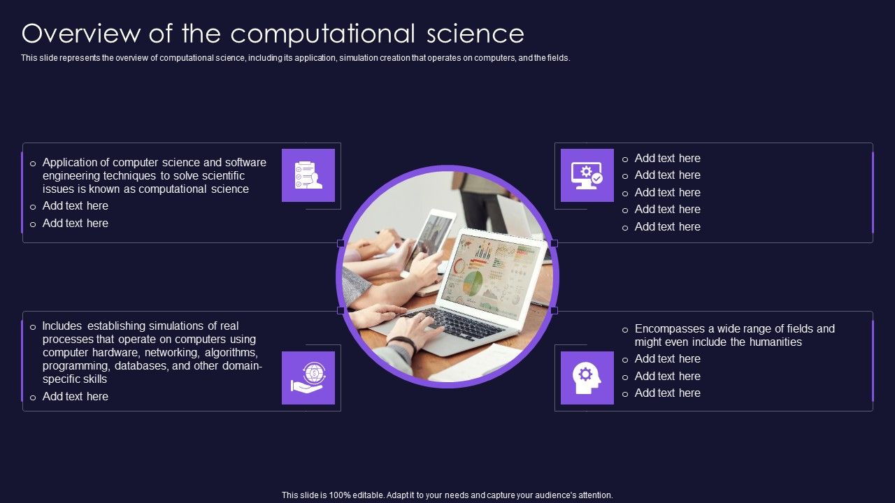 Overview_Of_The_Computational_Science_Scientific_Computation_For_Business_Advancement_Diagrams_PDF_Slide_1.jpg