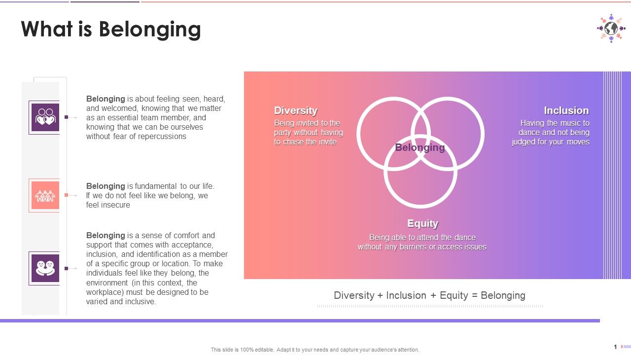 Overview_Of_The_Concept_Of_Belonging_Training_Ppt_Slide_1.jpg