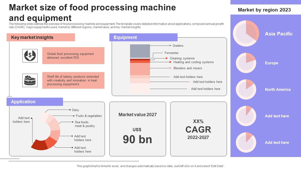 Overview_Of_The_Food_Market_Size_Of_Food_Processing_Machine_And_Equipment_Introduction_PDF_Slide_1.jpg