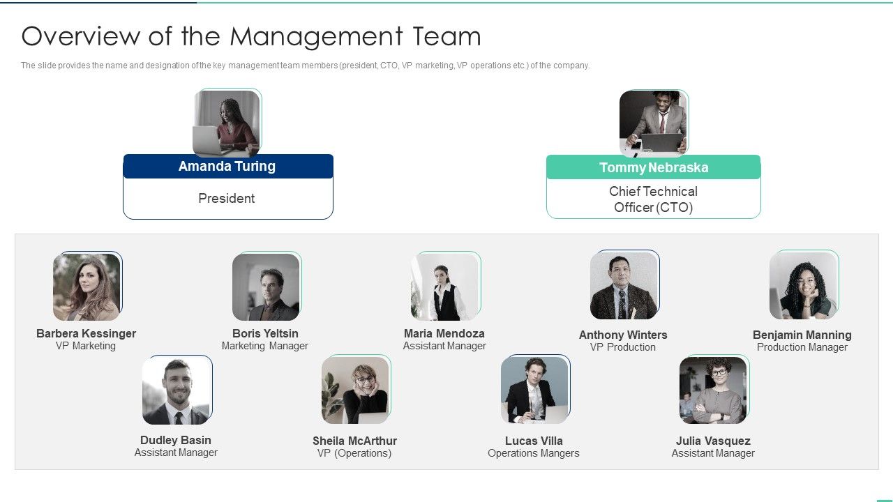 Overview_Of_The_Management_Team_Ppt_Styles_Example_PDF_Slide_1.jpg