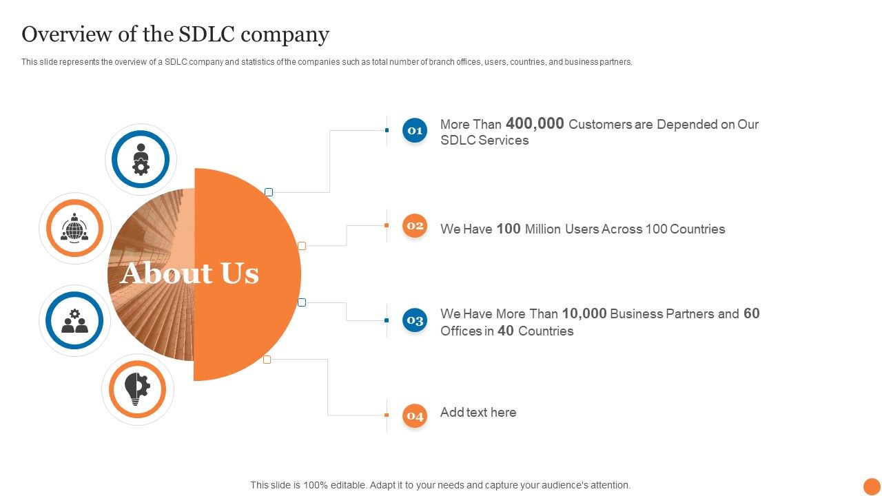 Overview_Of_The_SDLC_Company_Phases_Of_Software_Development_Procedure_Formats_PDF_Slide_1.jpg