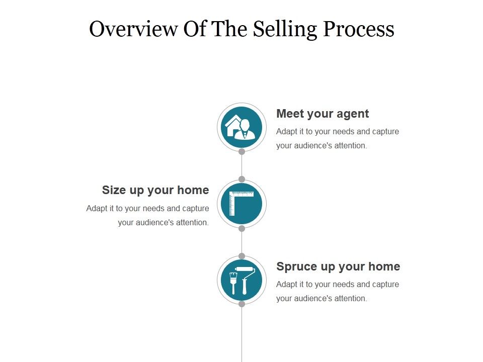 Overview_Of_The_Selling_Process_Template_2_Ppt_PowerPoint_Presentation_Portfolio_Show_Slide_1.jpg