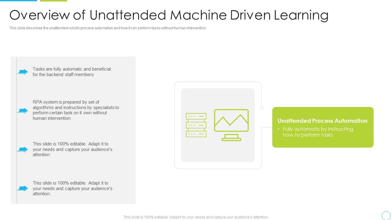 Overview_Of_Unattended_Machine_Driven_Learning_Ppt_Pictures_Styles_PDF_Slide_1.jpg