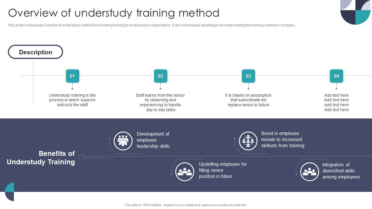 Overview_Of_Understudy_Training_Method_Themes_PDF_Slide_1.jpg