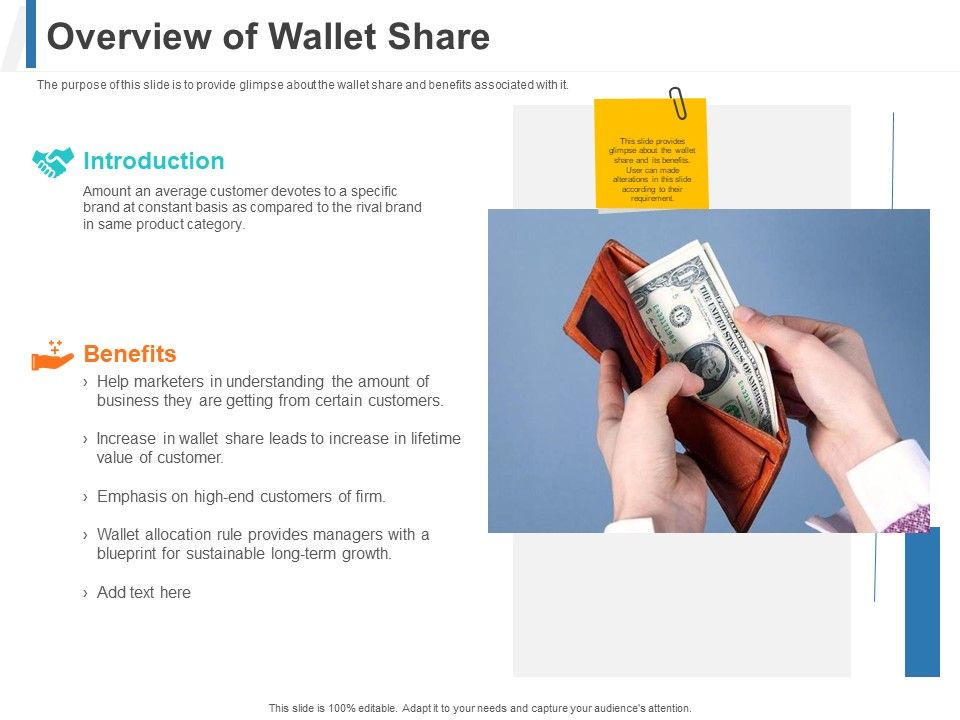 Overview_Of_Wallet_Share_Ppt_Outline_Show_PDF_Slide_1.jpg
