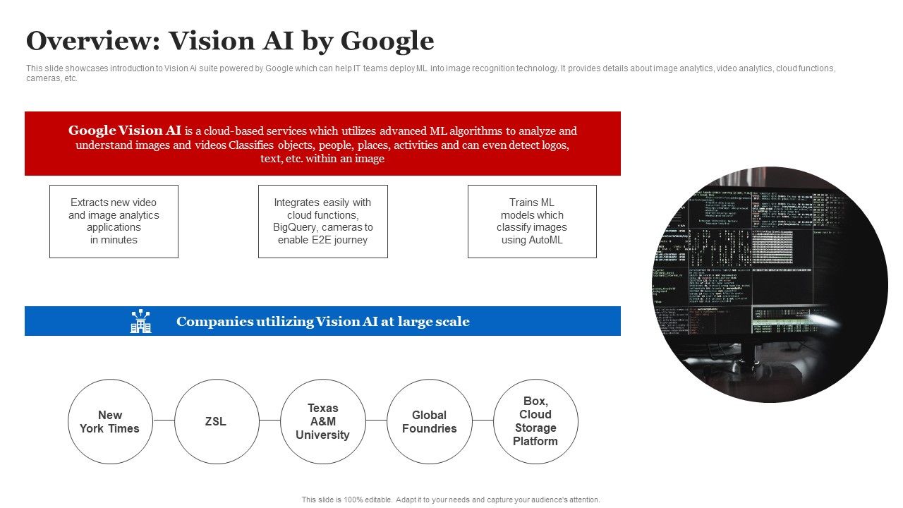 Overview_Vision_AI_By_Google_Google_AI_Strategies_For_Business_Growth_Demonstration_PDF_Slide_1.jpg