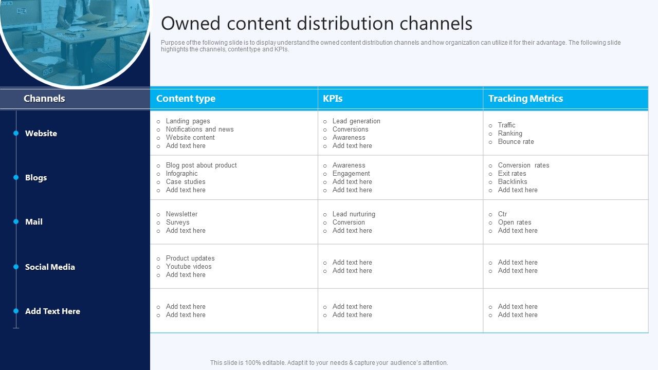 Owned_Content_Distribution_Channels_B2B_Electronic_Commerce_Startup_Graphics_PDF_Slide_1.jpg
