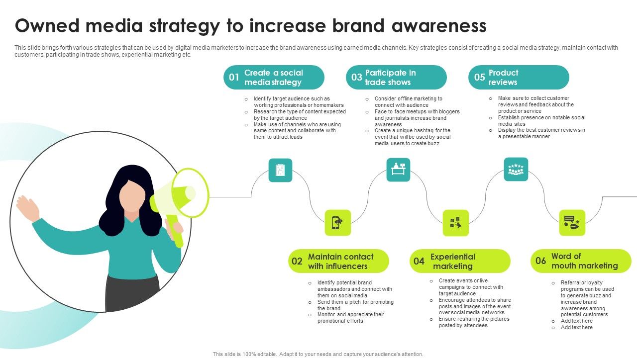 Owned_Media_Strategy_To_Increase_Brand_Awareness_Mockup_PDF_Slide_1.jpg