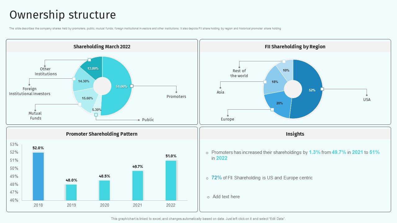 Ownership_Structure_Health_And_Property_Insurance_Company_Profile_Designs_PDF_Slide_1.jpg