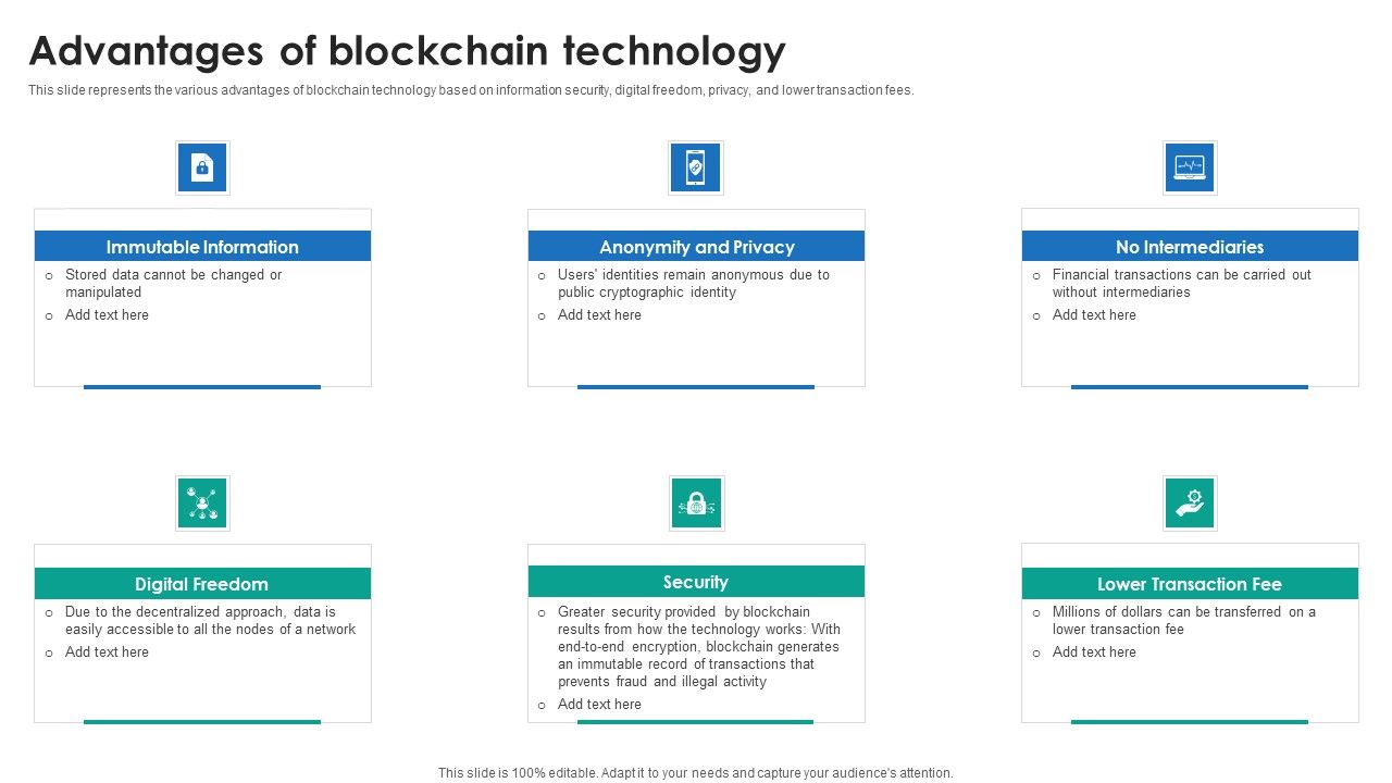 P2P_Ledger_Advantages_Of_Blockchain_Technology_Themes_PDF_Slide_1.jpg